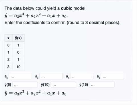 Student entering coefficients for a regression model; the filled equation updates after each field
